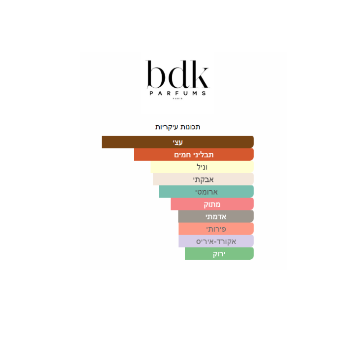 BDK Gris Charnel Extrait