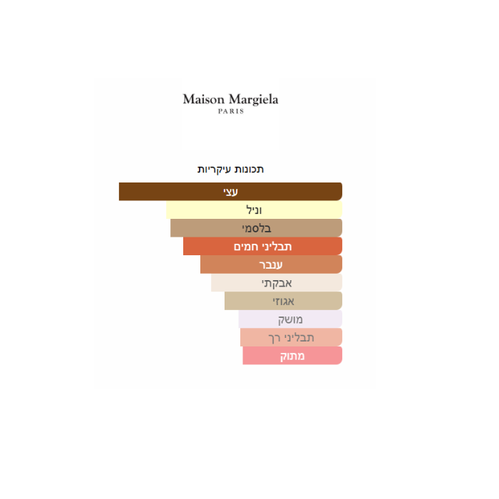 Replica By The Fireplace