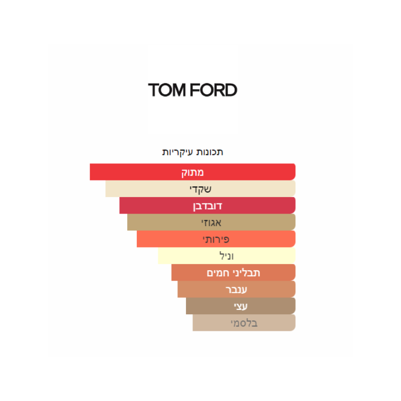 Tom Ford Lost Cherry