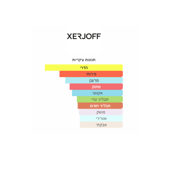 Xerjoff Erba Gold